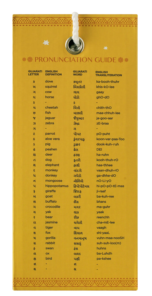 Heritage Alphabet Puzzles (Gujarati Consonants)